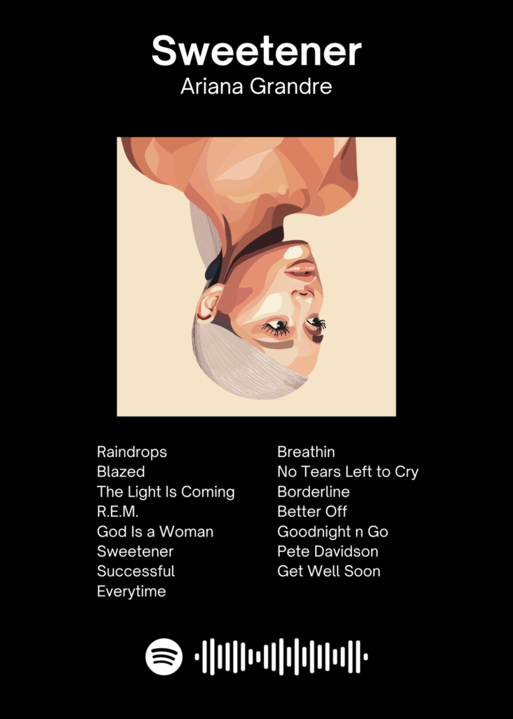 Spotify Álbum