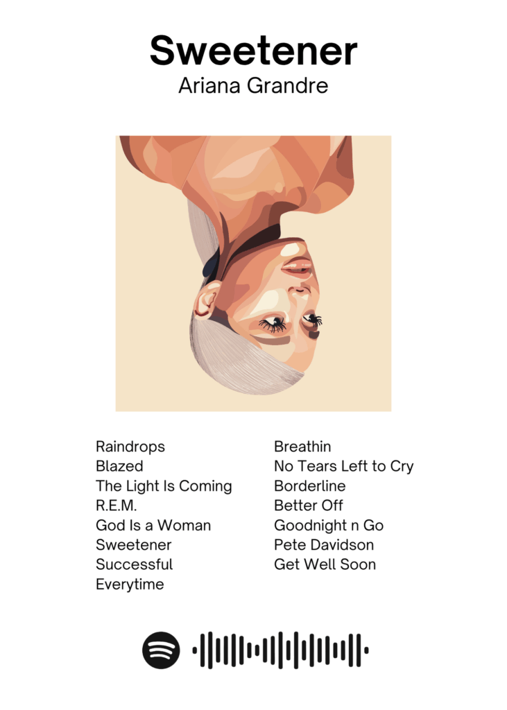 Spotify Álbum