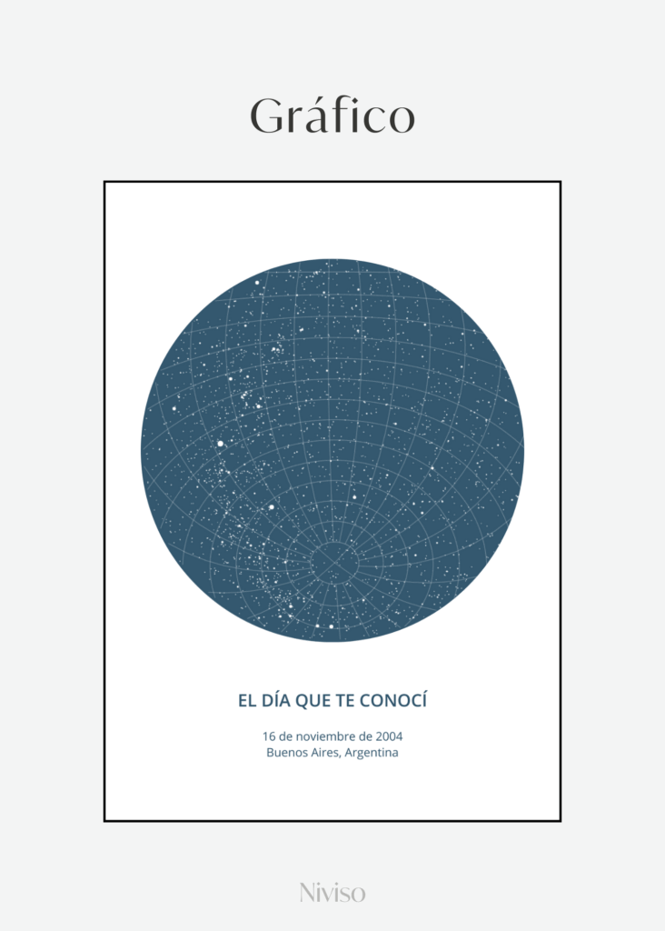 mapa estelar 5