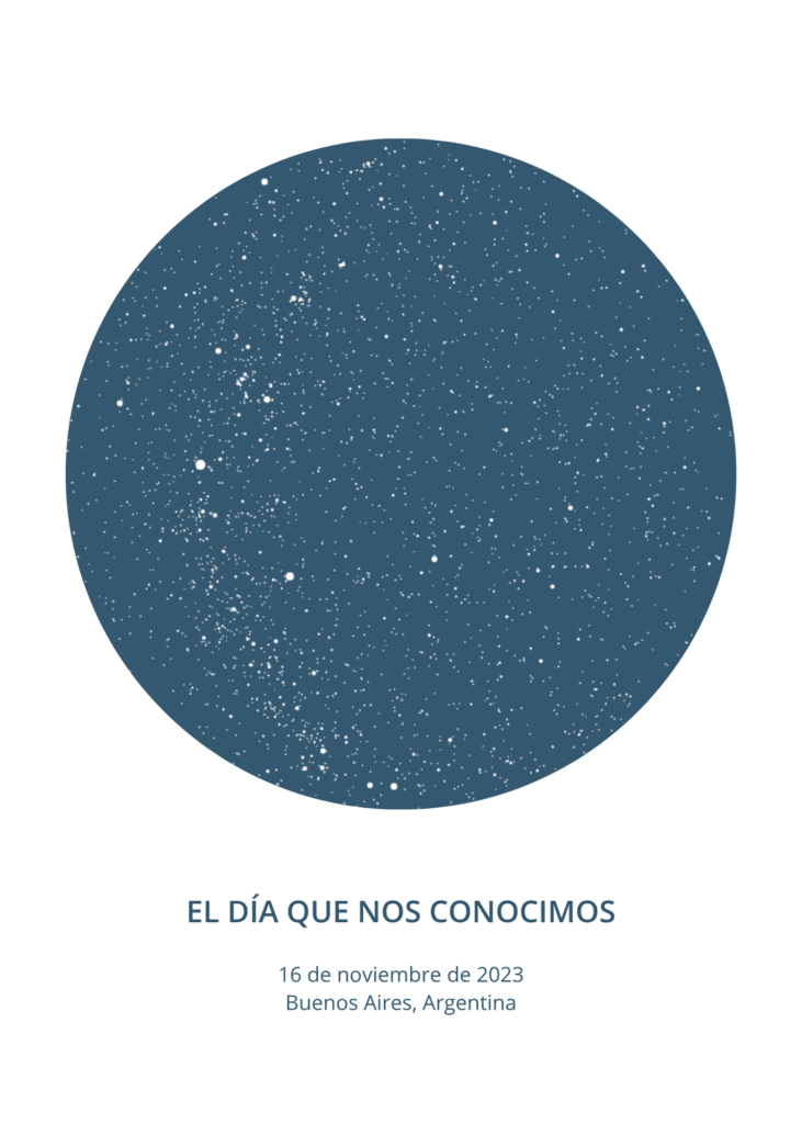 Mapa Estelar