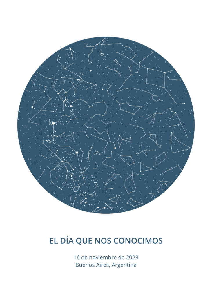 Mapa Estelar